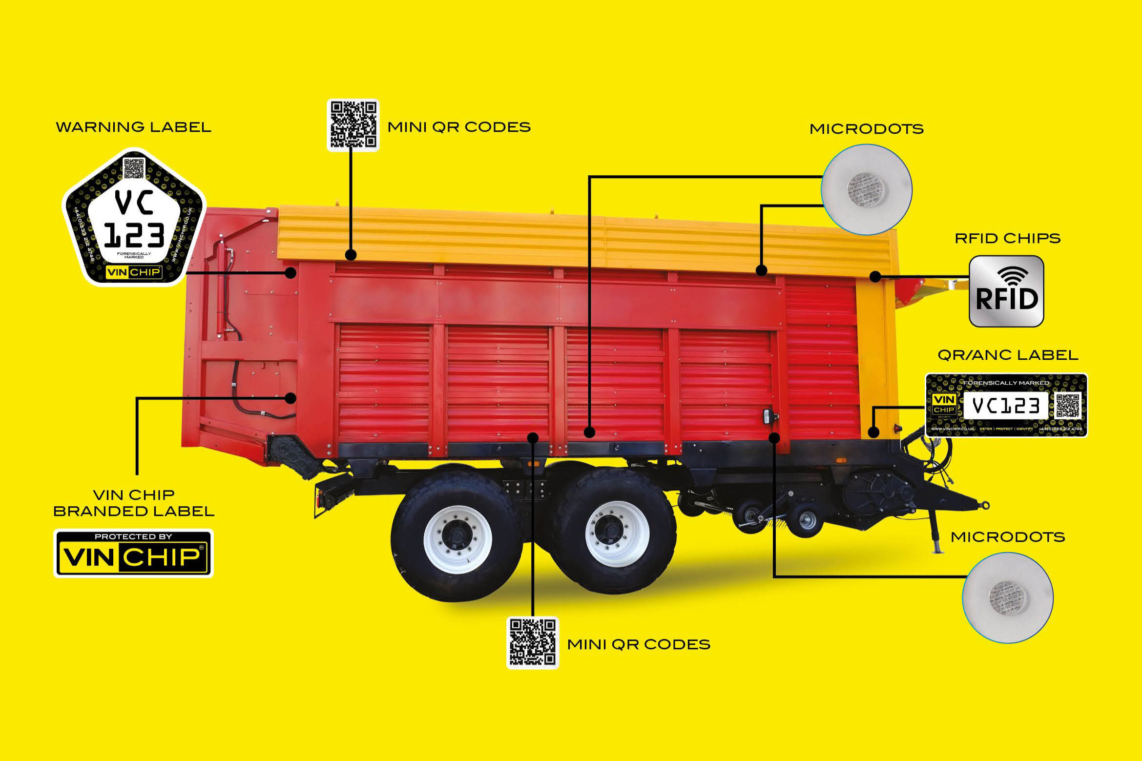 VIN CHIP Trailer System